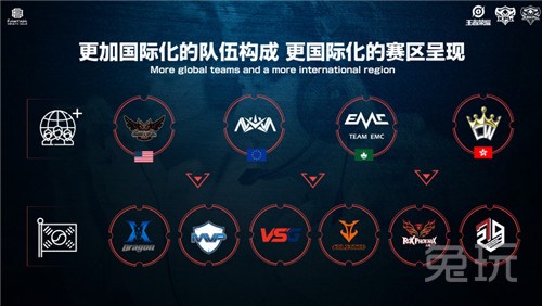 包含球队选 包含球队选